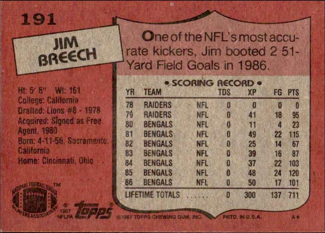 1987 Topps Jim Breech #191 football trading card back