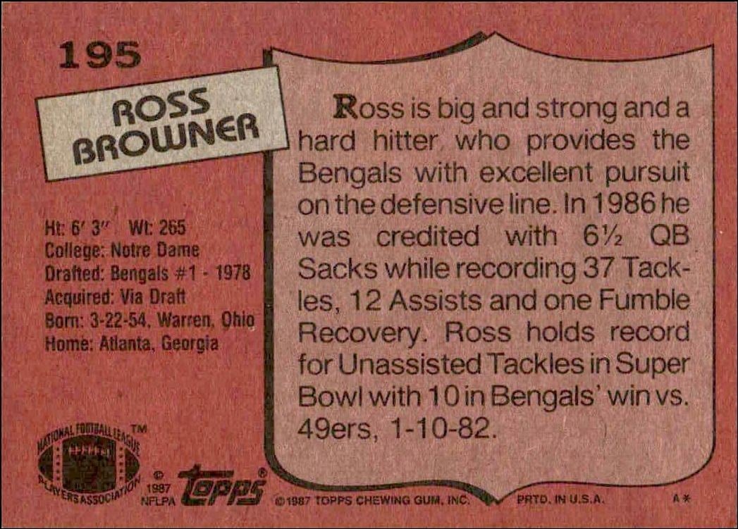 1987 Topps Ross Browner #195 football trading card back