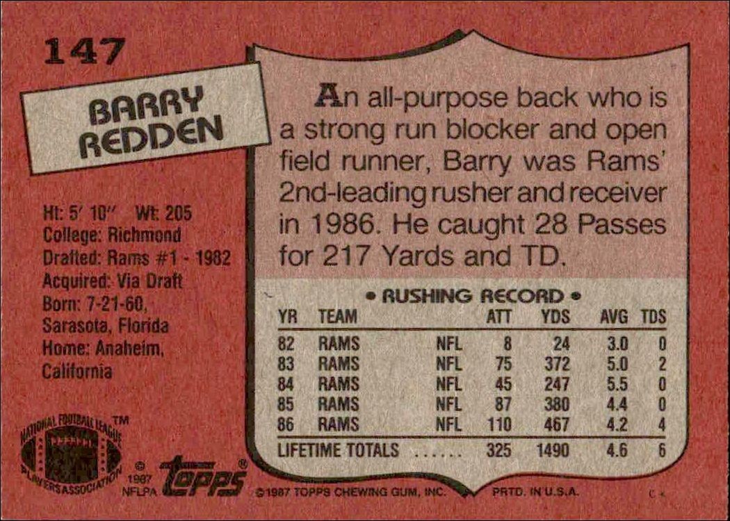 1987 Topps Barry Redden #147 football trading card back