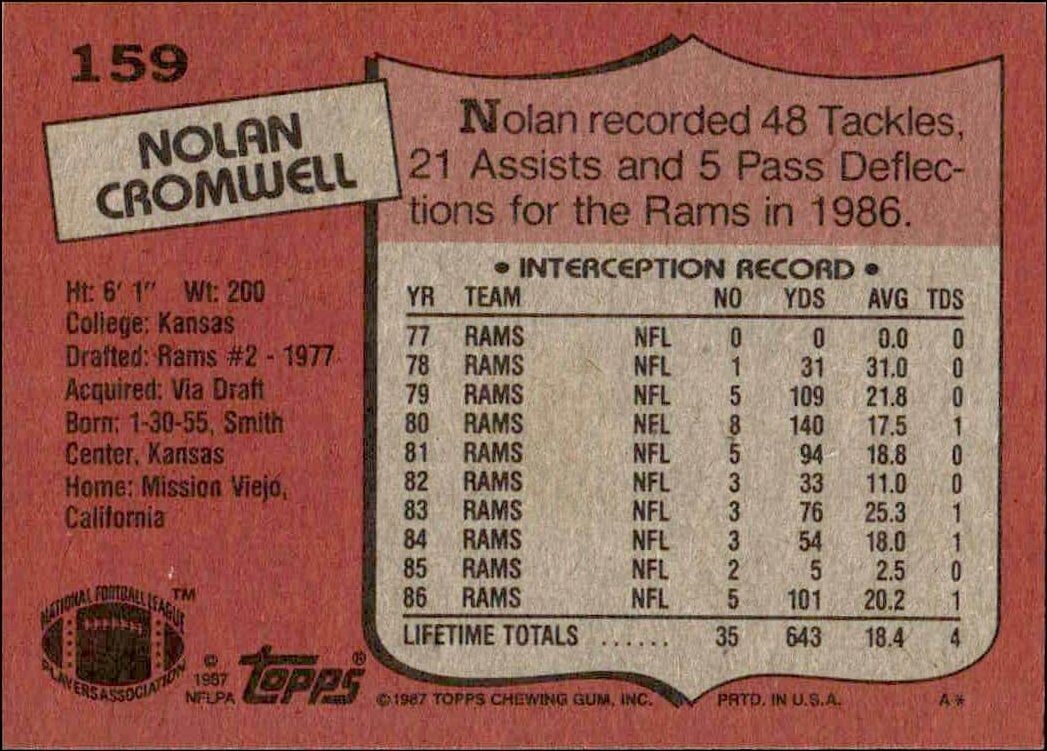 1987 Topps Nolan Cromwell #159 football trading card back