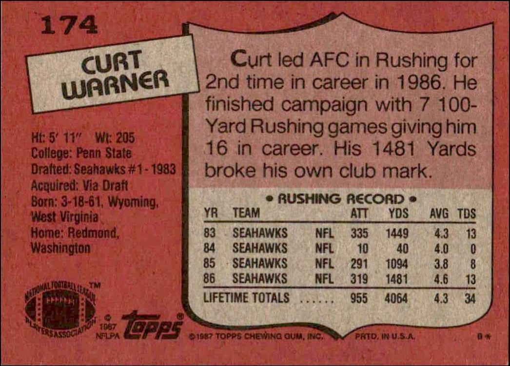 1987 Topps Curt Warner #174 football trading card back