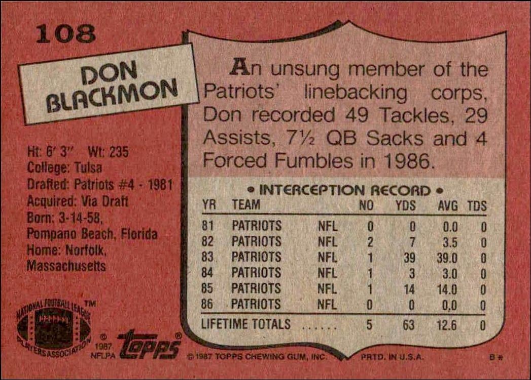 1987 Topps Don Blackmon #108 football trading card back