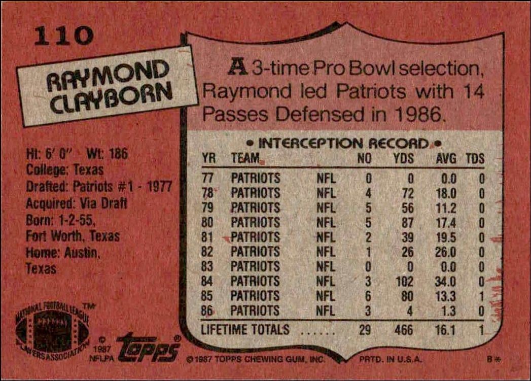 1987 Topps Raymond Clayborn #110 football trading card back