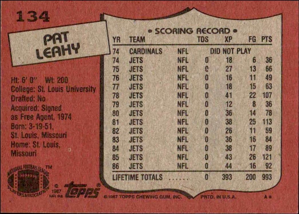 1987 Topps Pat Leahy #134 football trading card back