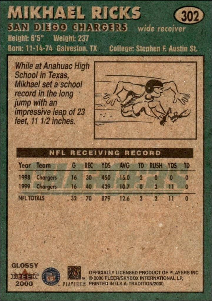 2000 Fleer Tradition Glossy Mikhael Ricks #302 football trading card back