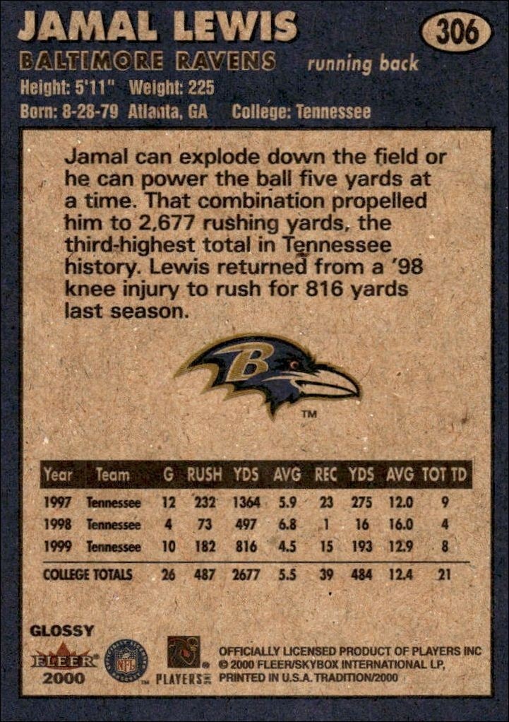 2000 Fleer Tradition Glossy Jamal Lewis #306 football trading card back