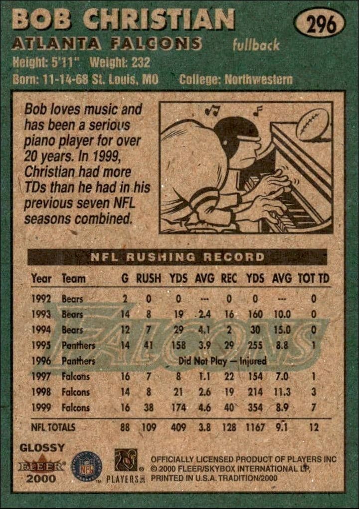 2000 Fleer Tradition Glossy Bob Christian #296 football trading card back