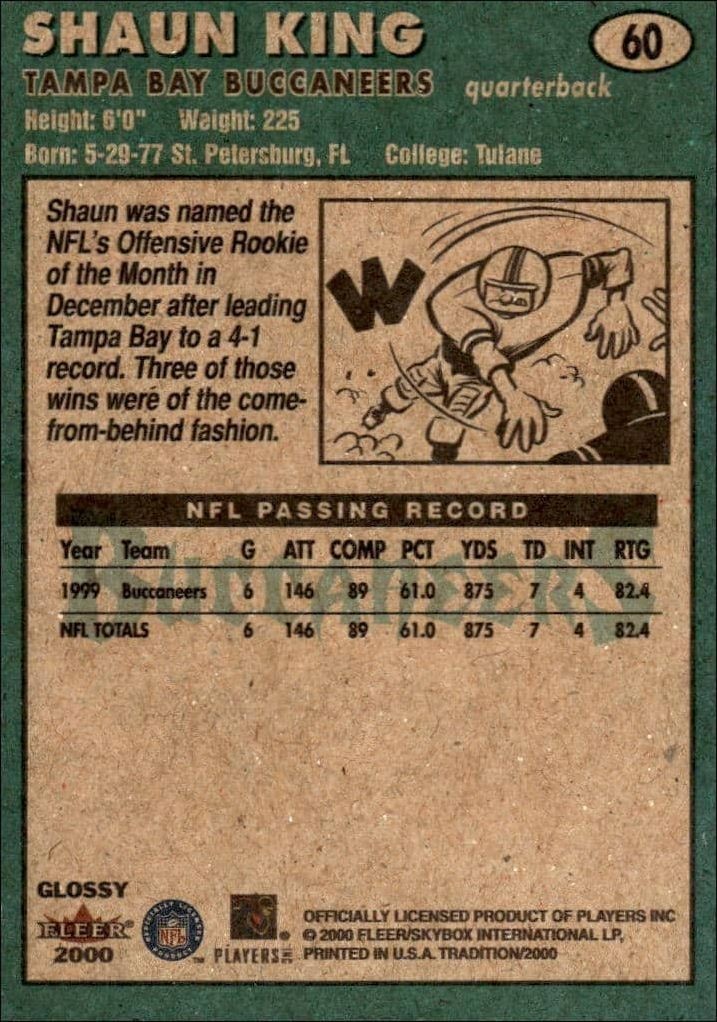 2000 Fleer Tradition Glossy Shaun King #60 football trading card back
