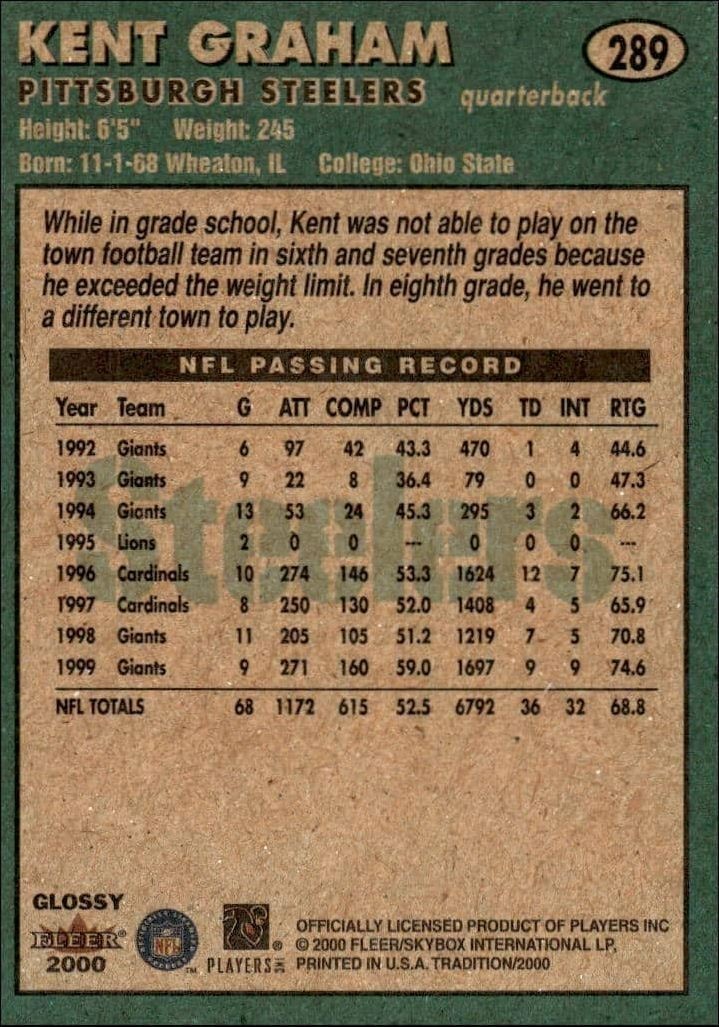 2000 Fleer Tradition Glossy Kent Graham #289 football trading card back