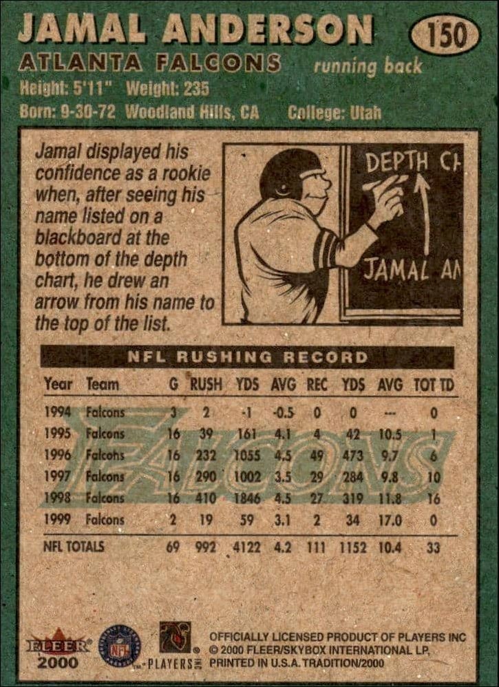 2000 Fleer Tradition Jamal Anderson #150 football trading card back