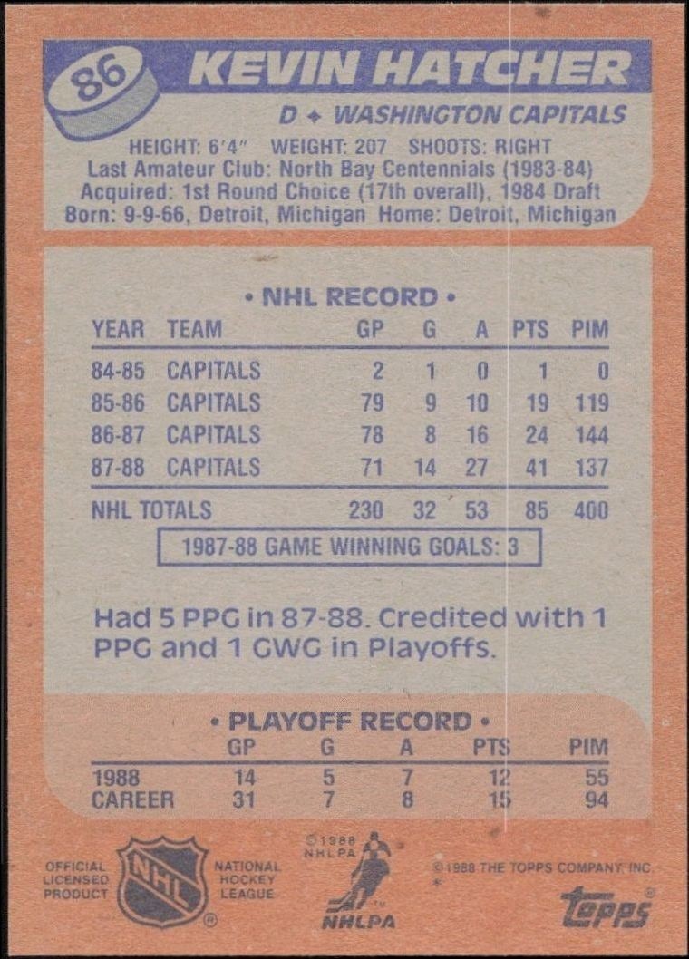1988-89 Topps Kevin Hatcher #86 hockey trading card back