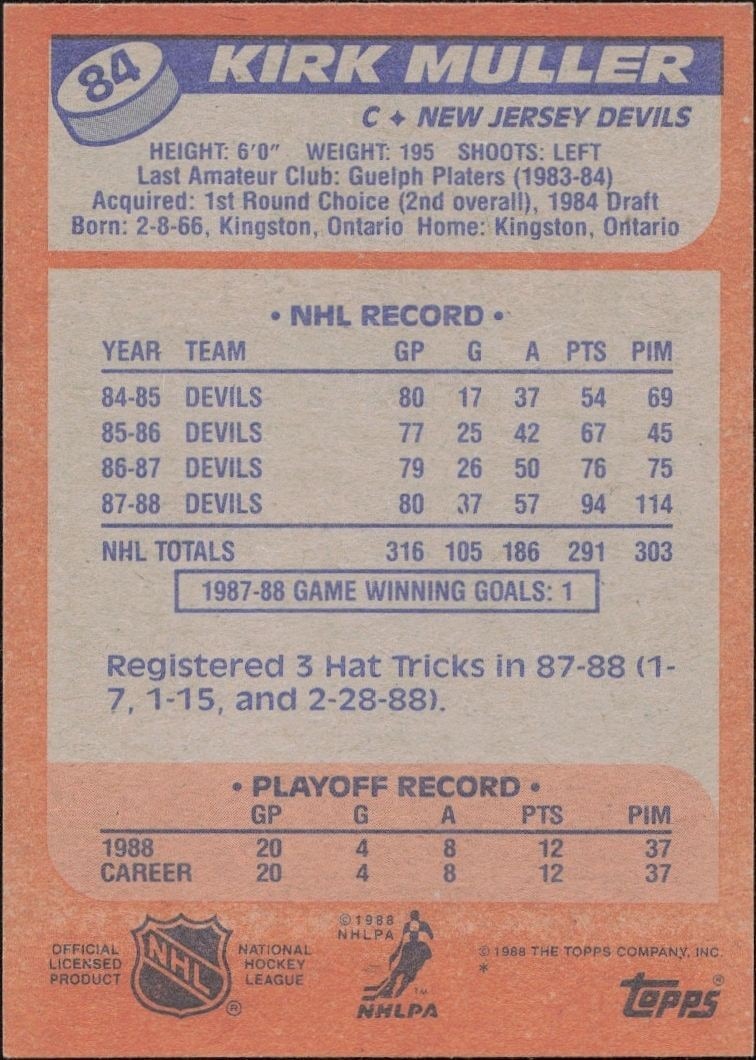 1988-89 Topps Kirk Muller #84 hockey trading card back