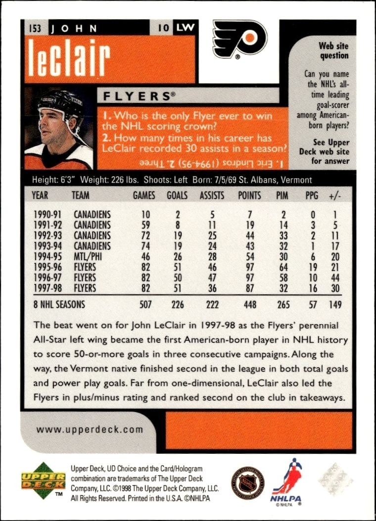 1998-99 Upper Deck Choice Preview John LeClair #153 hockey trading card back