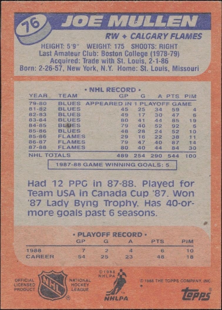 1988-89 Topps Joe Mullen #76 hockey trading card back