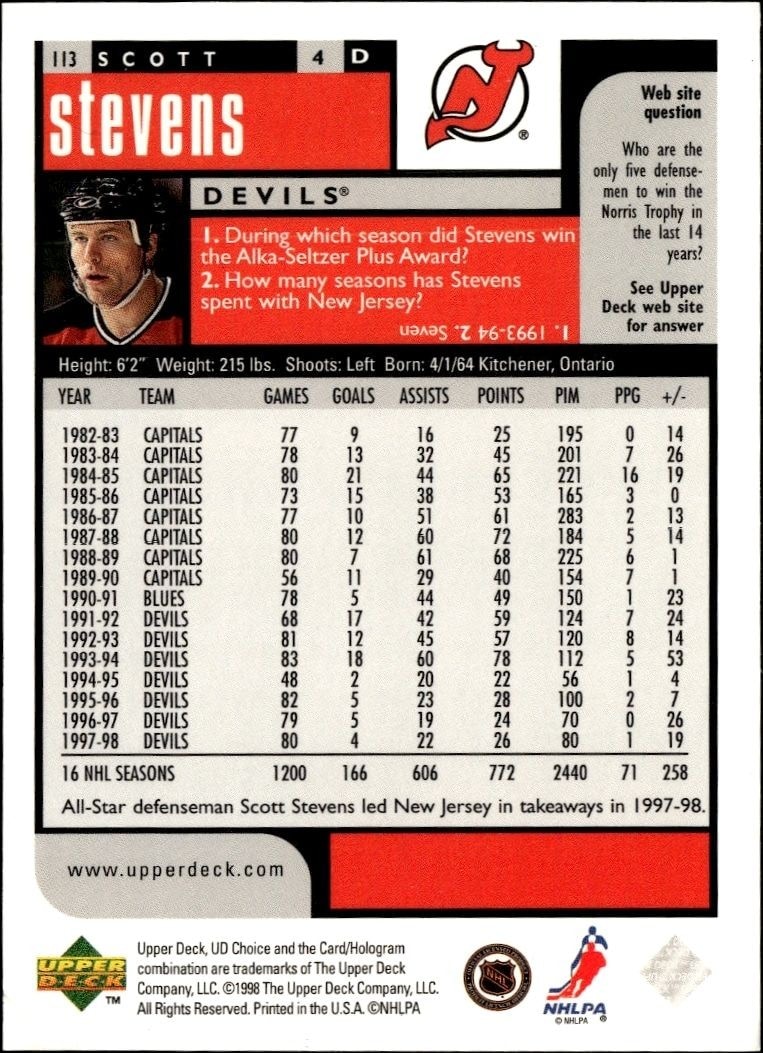 1998-99 Upper Deck Choice Preview Scott Stevens #113 hockey trading card back