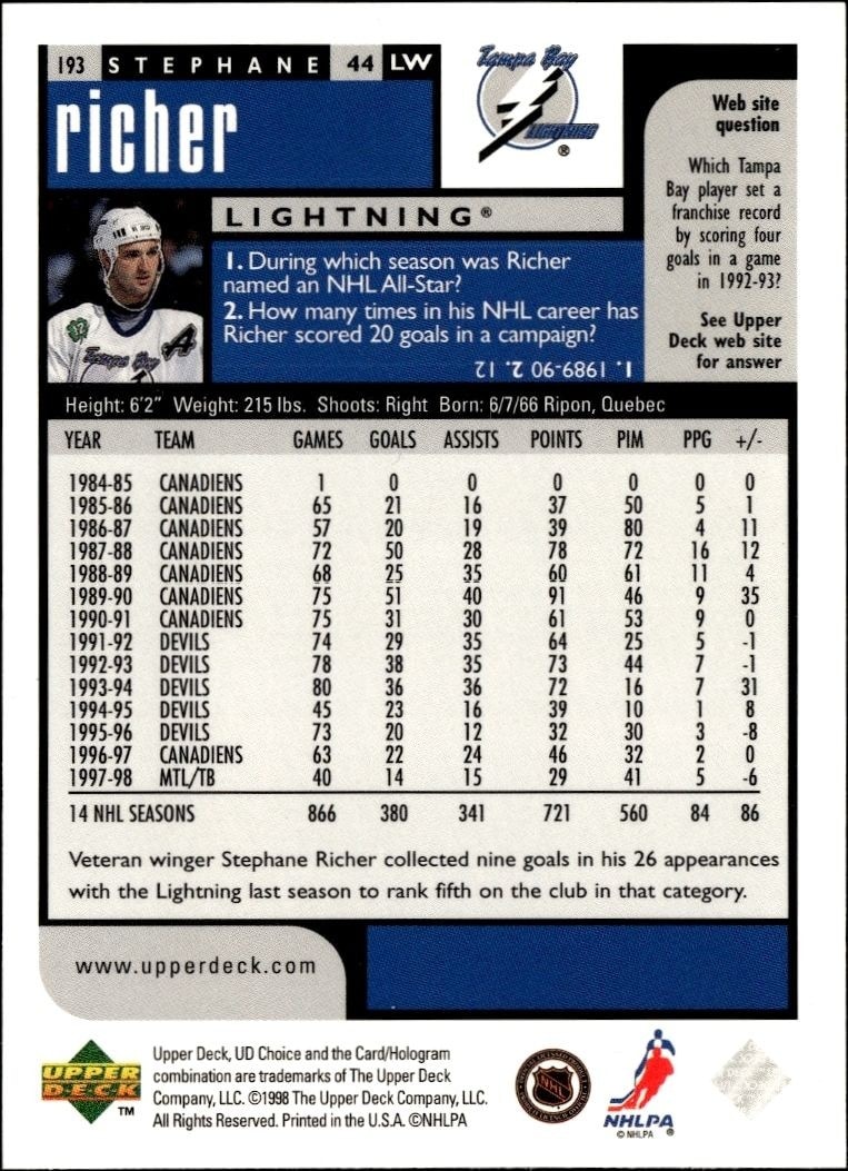 1998-99 Upper Deck Choice Preview Stephane Richer #193 hockey trading card back