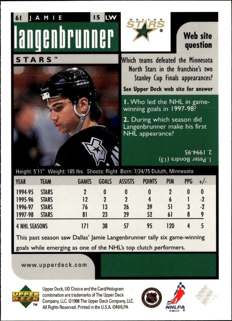 1998-99 Upper Deck Choice Preview Jamie Langenbrunner #61 hockey trading card back