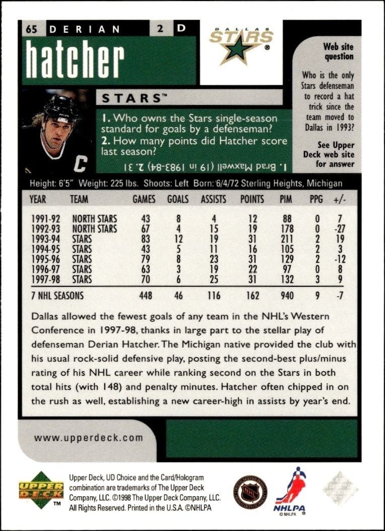 1998-99 Upper Deck Choice Preview Derian Hatcher #65 hockey trading card back