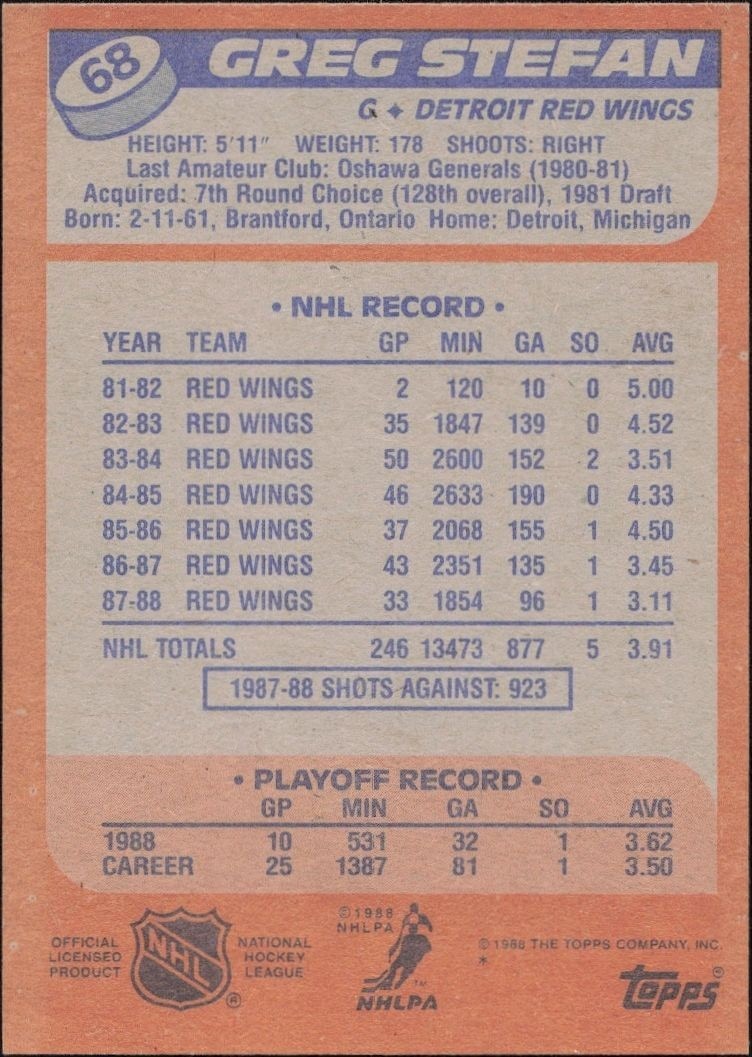 1988-89 Topps Greg Stefan #68 hockey trading card back