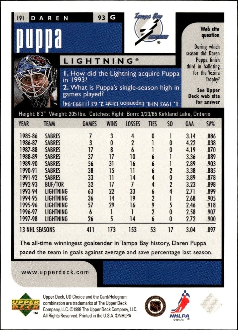 1998-99 Upper Deck Choice Preview Daren Puppa #191 hockey trading card back