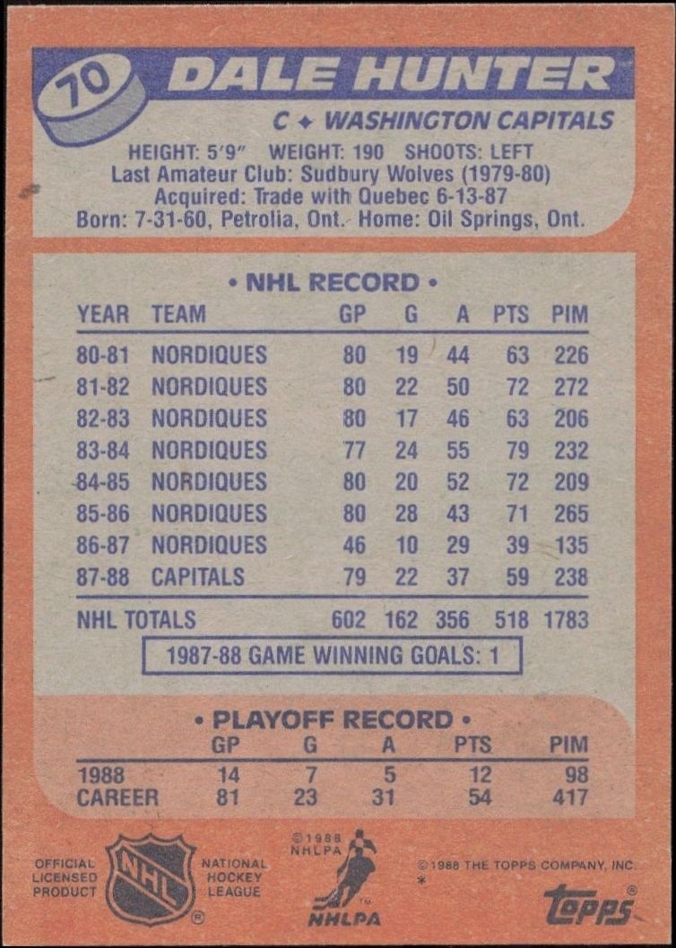 1988-89 Topps Dale Hunter #70 hockey trading card back