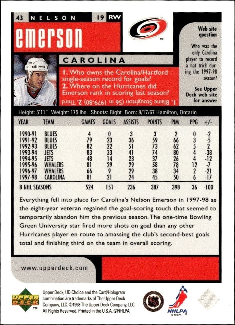 1998-99 Upper Deck Choice Preview Nelson Emerson #43 hockey trading card back
