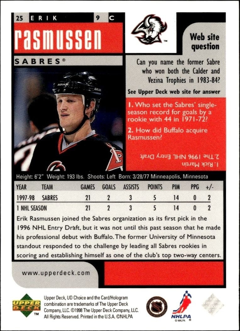 1998-99 Upper Deck Choice Preview Erik Rasmussen #25 hockey trading card back
