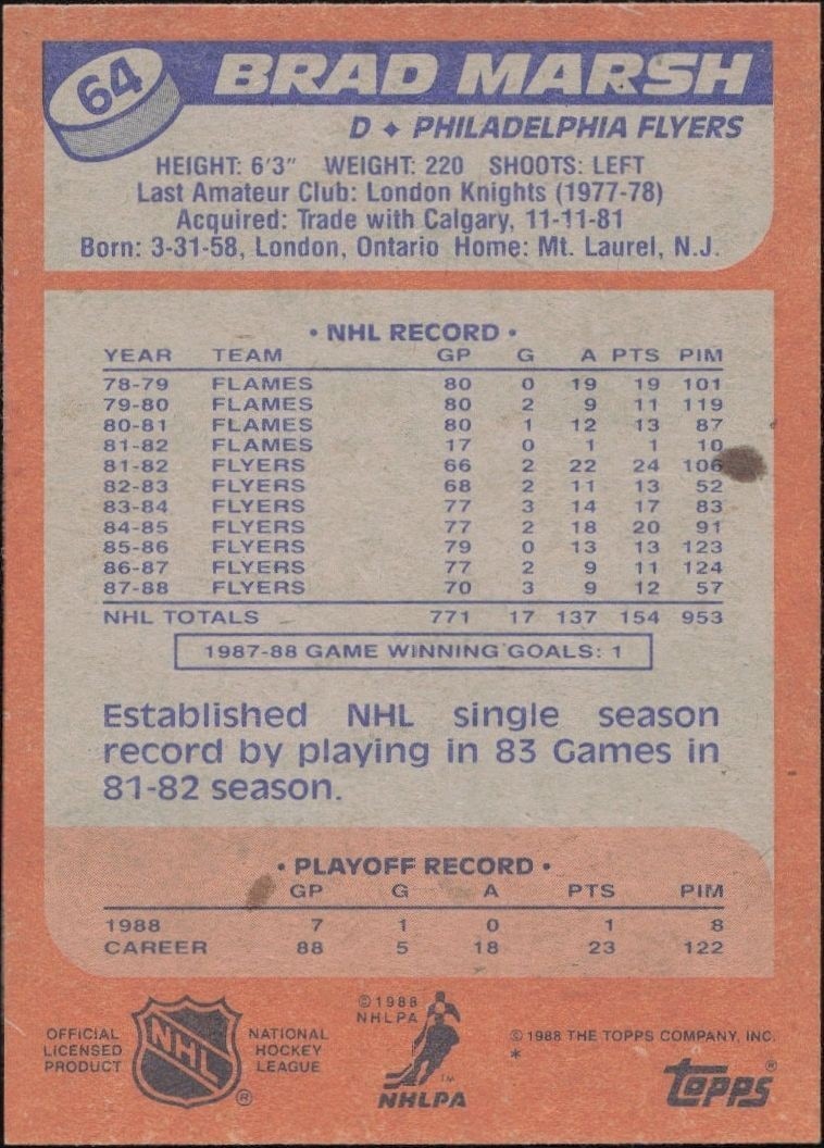 1988-89 Topps Brad Marsh #64 hockey trading card back