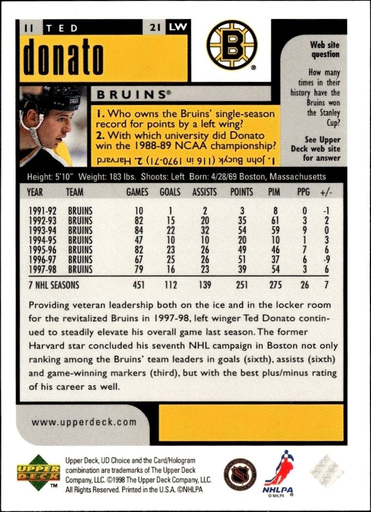 1998-99 Upper Deck Choice Preview Ted Donato #11 hockey trading card back
