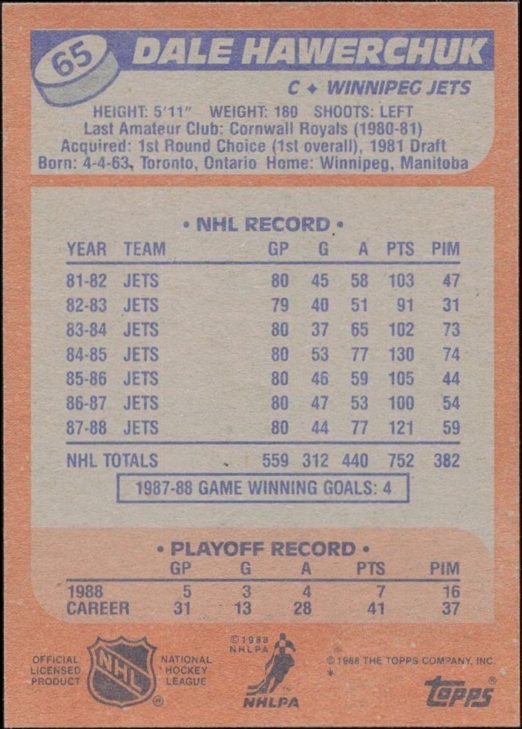 1988-89 Topps Dale Hawerchuk #65 hockey trading card back