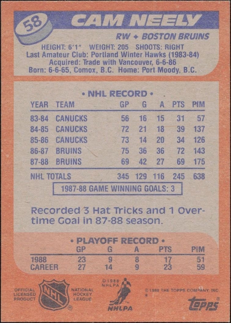 1988-89 Topps Cam Neely #58 hockey trading card back