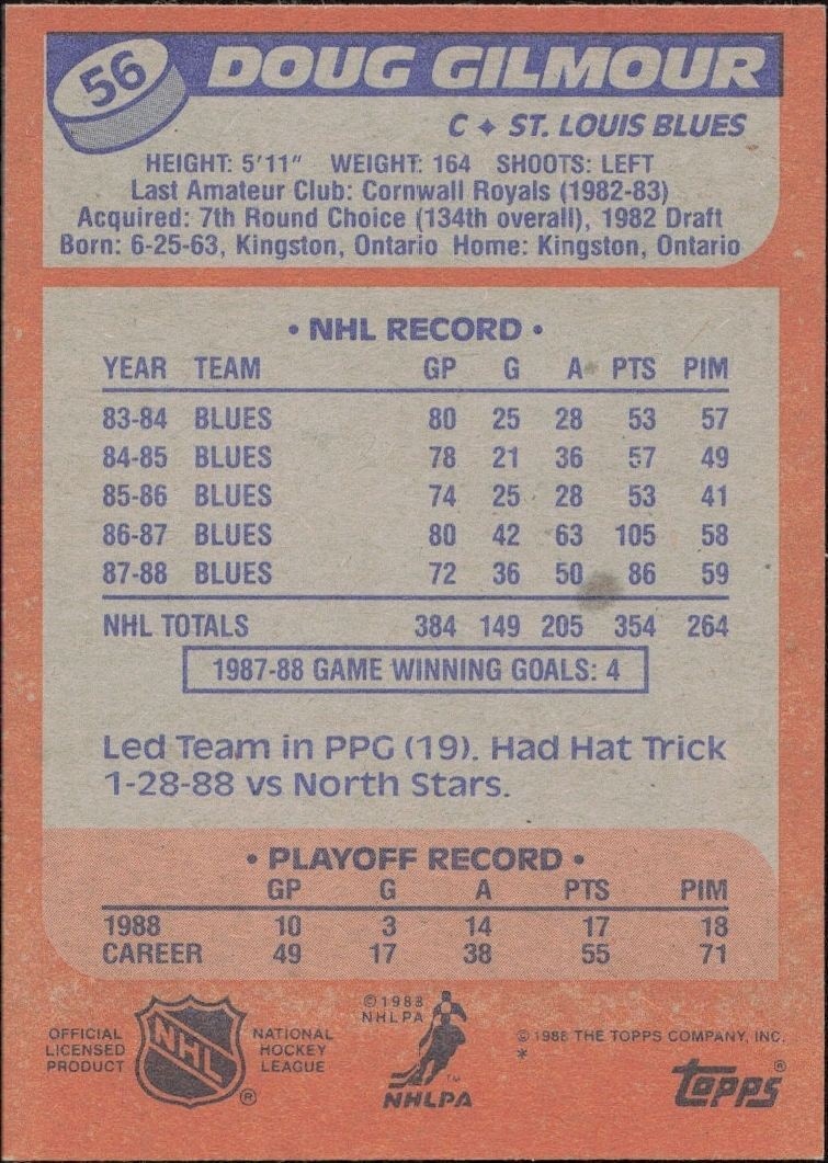 1988-89 Topps Doug Gilmour #56 hockey trading card back