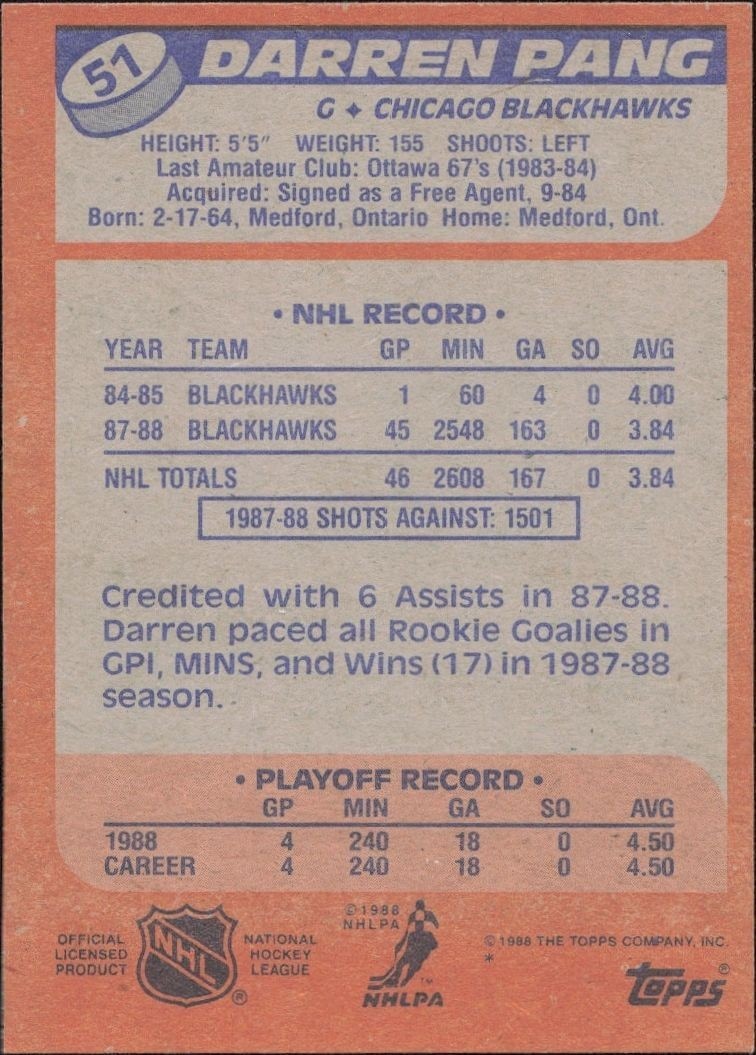 1988-89 Topps Darren Pang #51 hockey trading card back