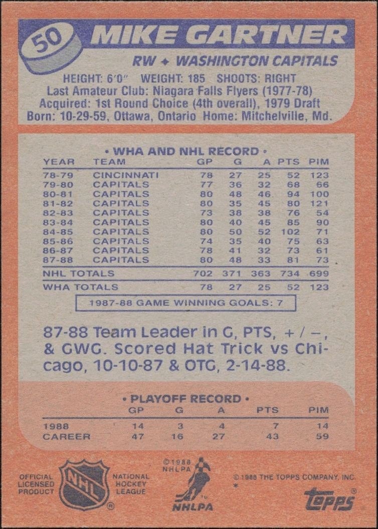 1988-89 Topps Mike Gartner #50 hockey trading card back