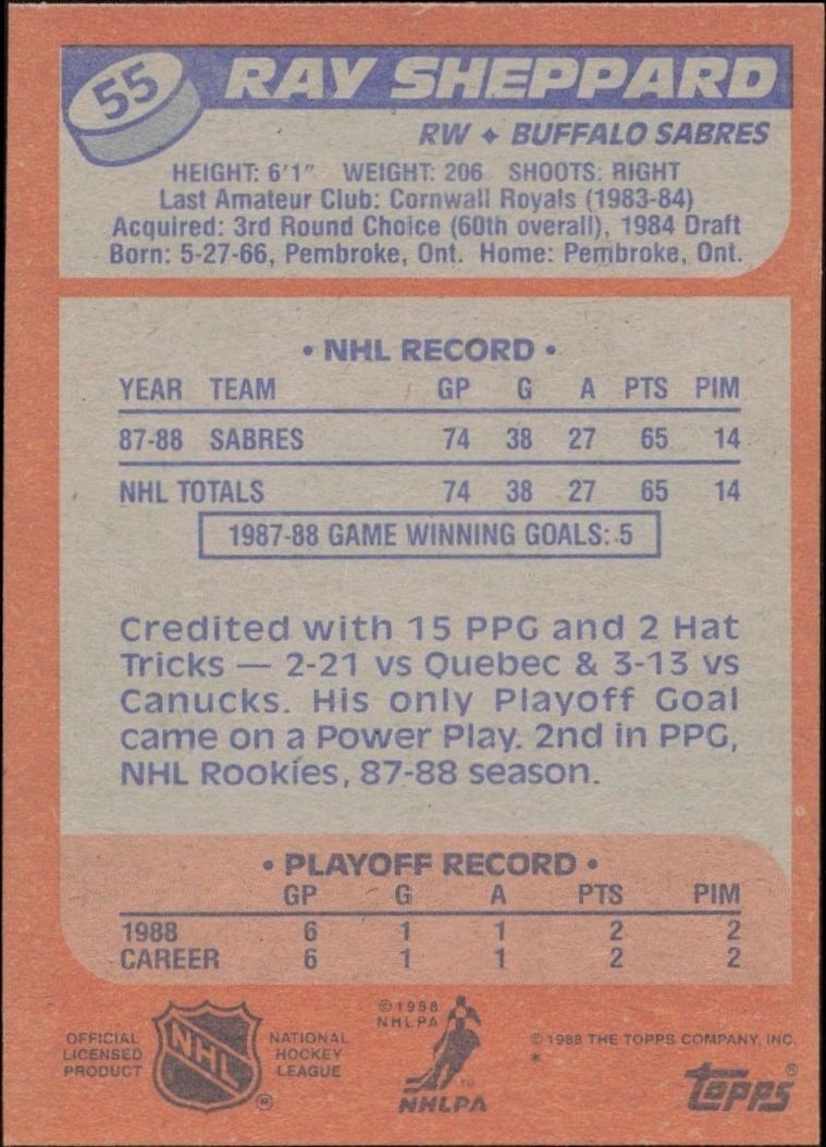 1988-89 Topps Ray Sheppard #55 hockey trading card back