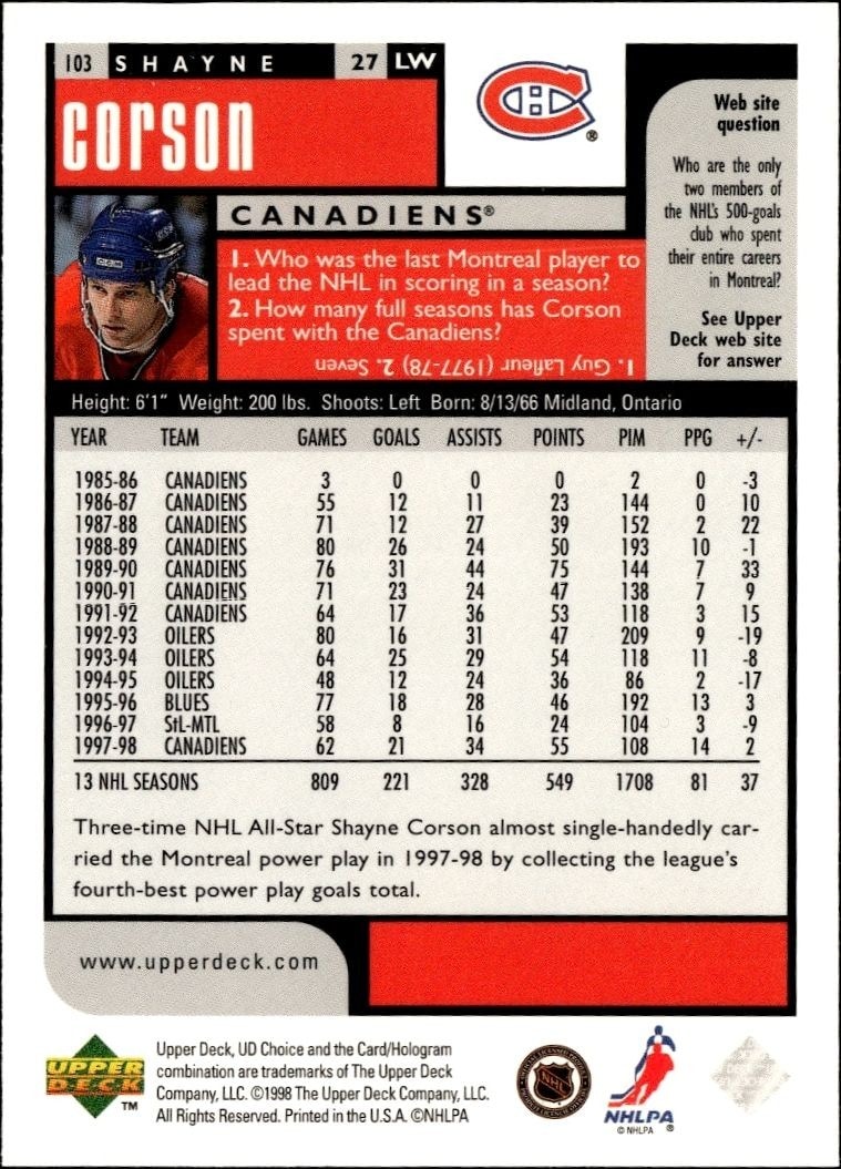 1998-99 Upper Deck Choice Preview Shayne Corson #103 hockey trading card back
