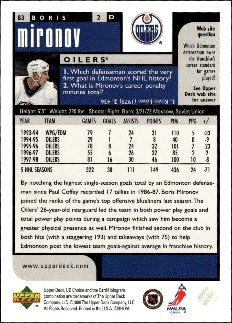 1998-99 Upper Deck Choice Preview Boris Mironov #83 hockey trading card back