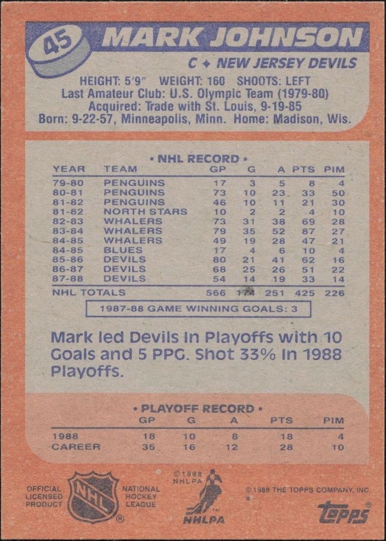 1988-89 Topps Mark Johnson #45 hockey trading card back