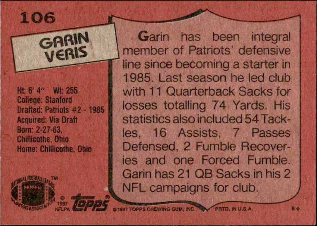 1987 Topps Garin Veris #106 football trading card back