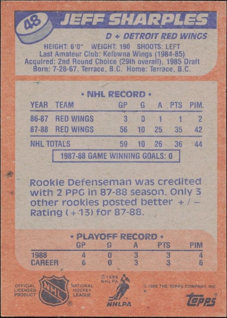 1988-89 Topps Jeff Sharples #48 hockey trading card back
