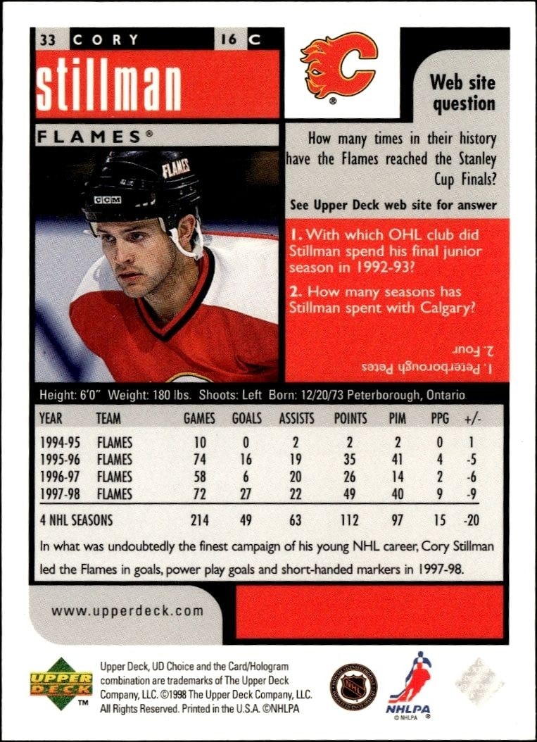 1998-99 Upper Deck Choice Preview Cory Stillman #33 hockey trading card back