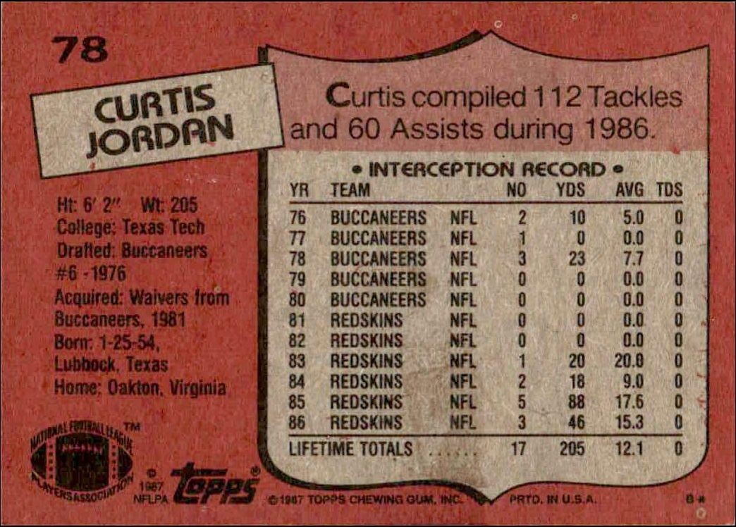 1987 Topps Curtis Jordan #78 football trading card back