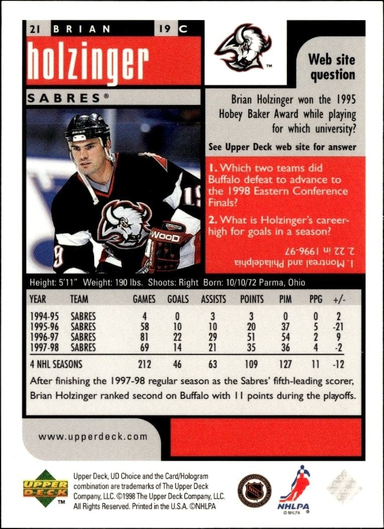 1998-99 Upper Deck Choice Preview Brian Holzinger #21 hockey trading card back