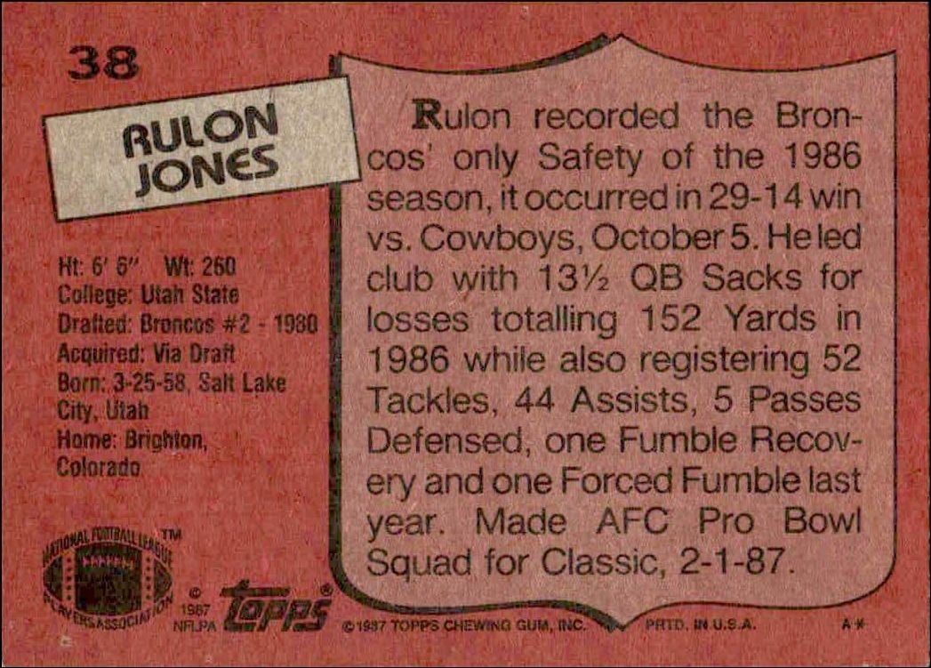 1987 Topps Rulon Jones #38 football trading card back