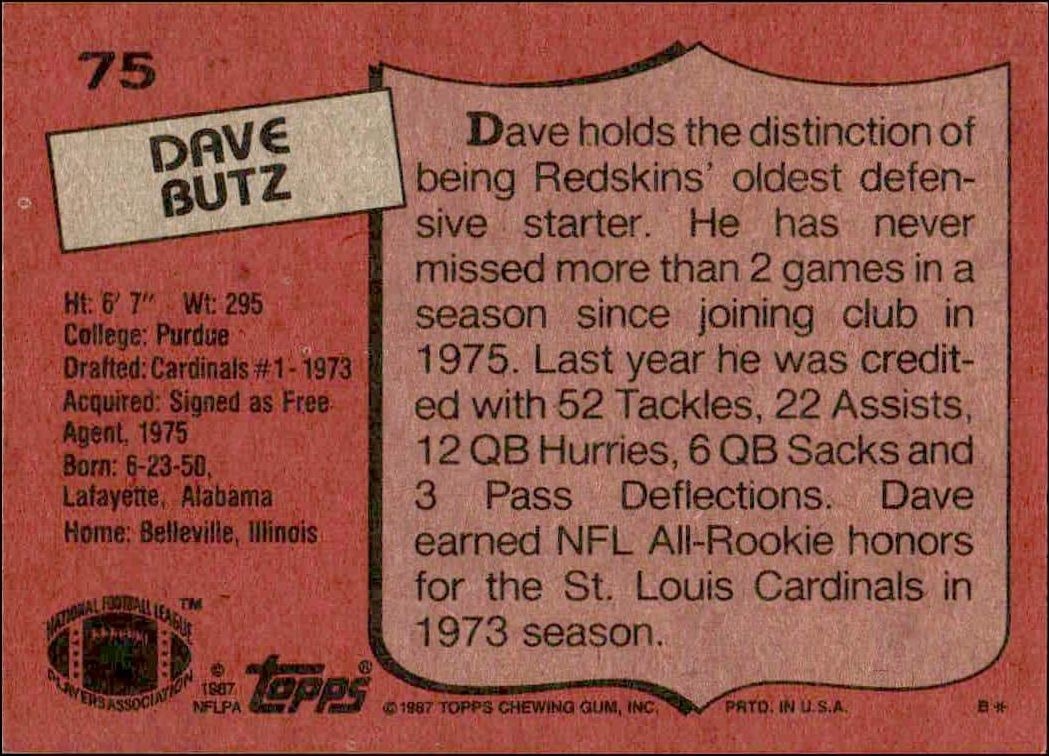 1987 Topps Dave Butz #75 football trading card back