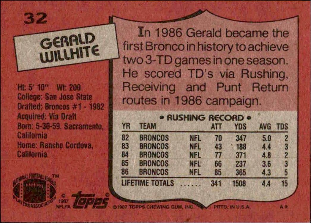 1987 Topps Gerald Willhite #32 football trading card back