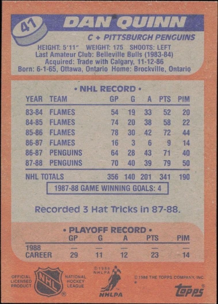 1988-89 Topps Dan Quinn #41 hockey trading card back