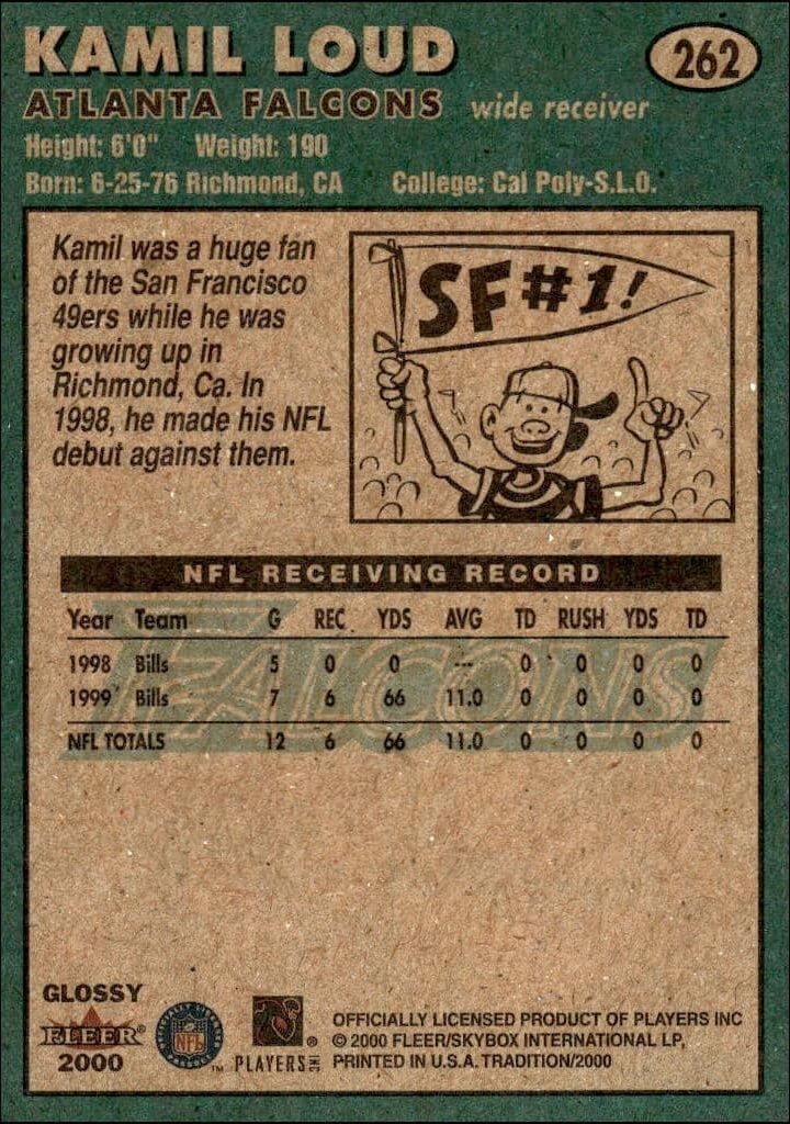 2000 Fleer Tradition Glossy Kamil Loud #262 football trading card back