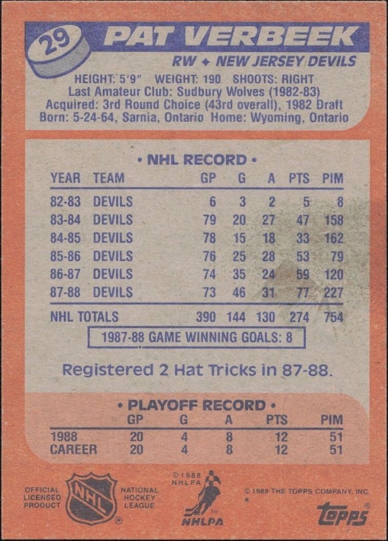 1988-89 Topps Pat Verbeek #29 hockey trading card back