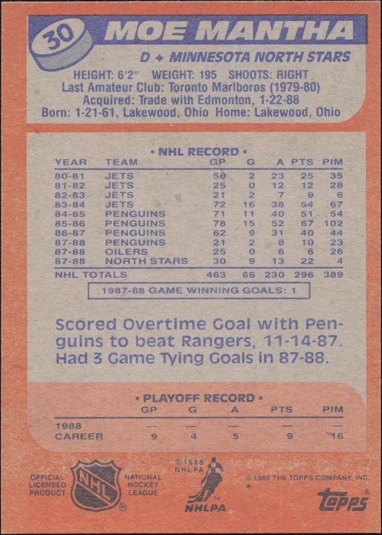 1988-89 Topps Moe Mantha #30 hockey trading card back